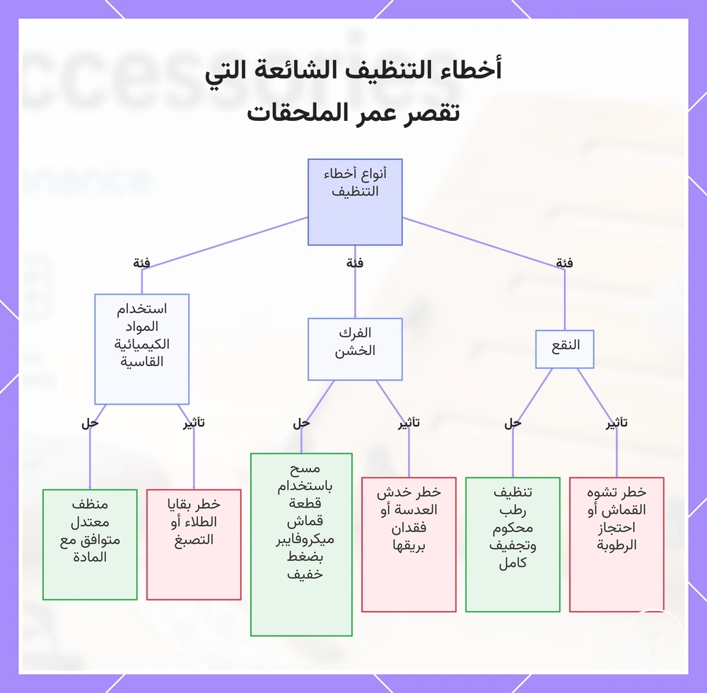 أخطاء التنظيف الشائعة التي تقصر عمر الملحقات